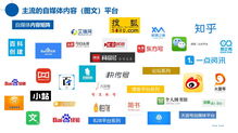 零成本升級傳統行業互聯網服務 以創新關系營銷思維服務客戶
